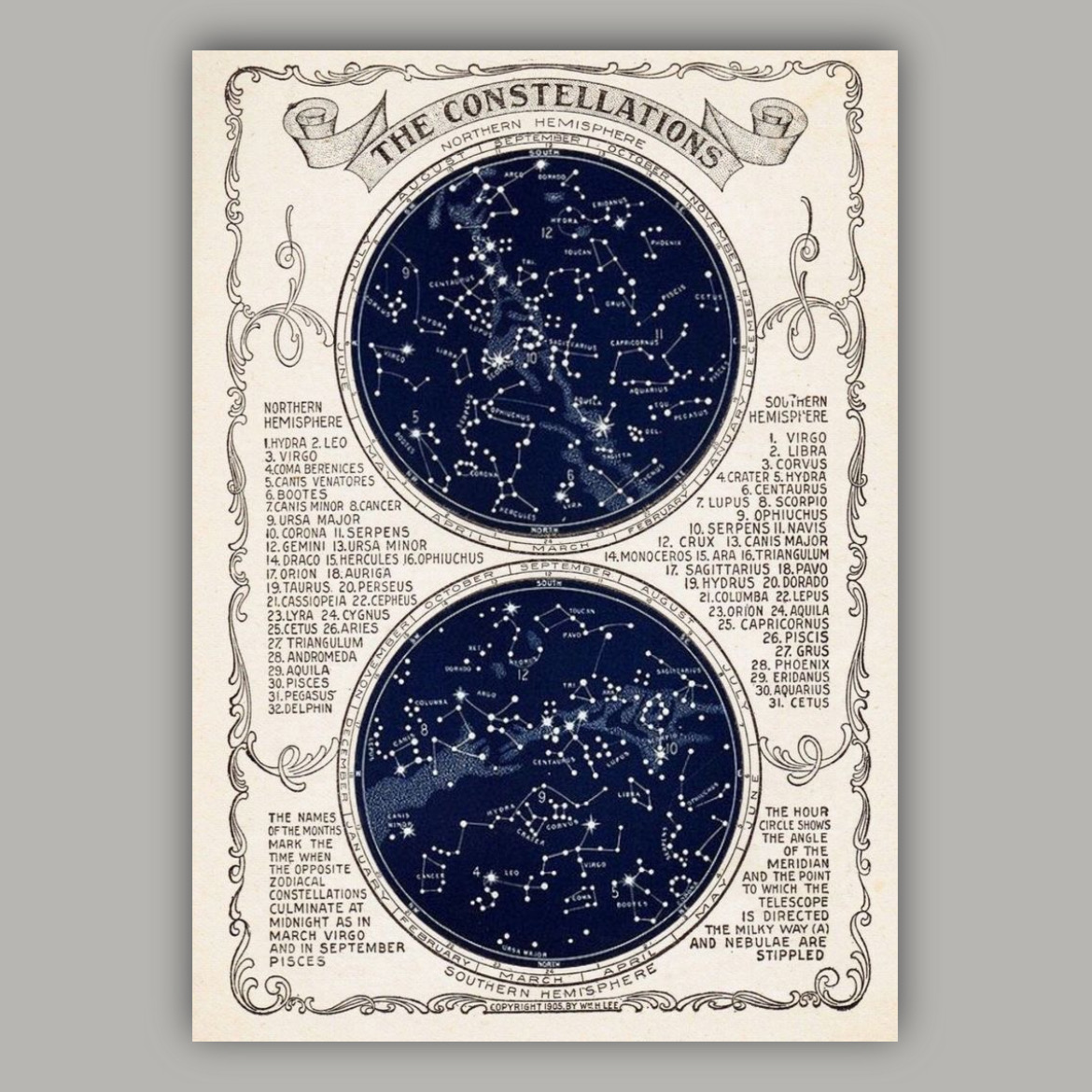 پوستر صورت فلکی