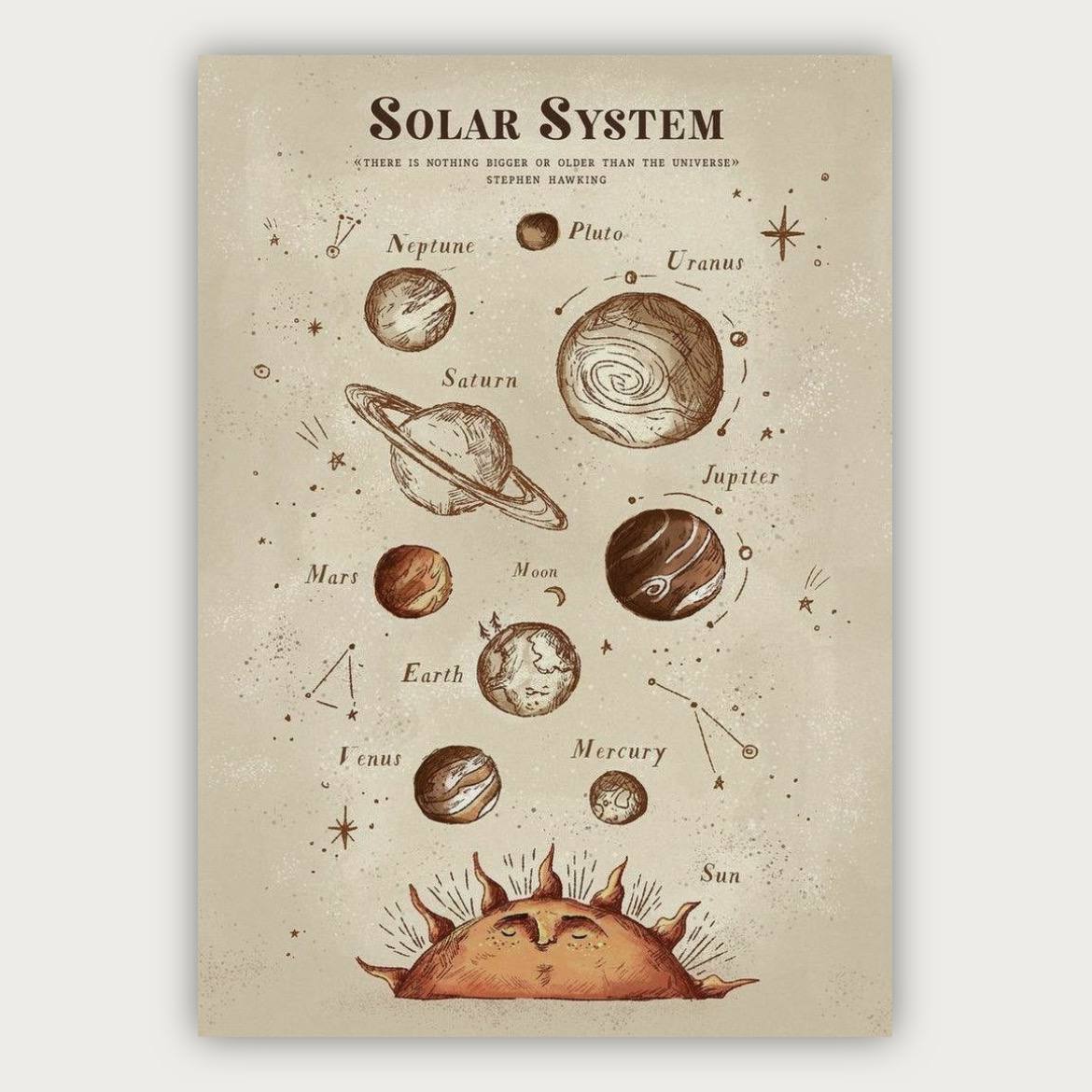 پوستر کهکشان