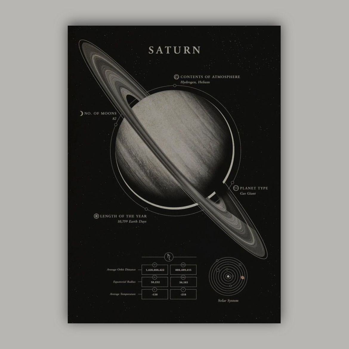 پوستر saturn 🪐